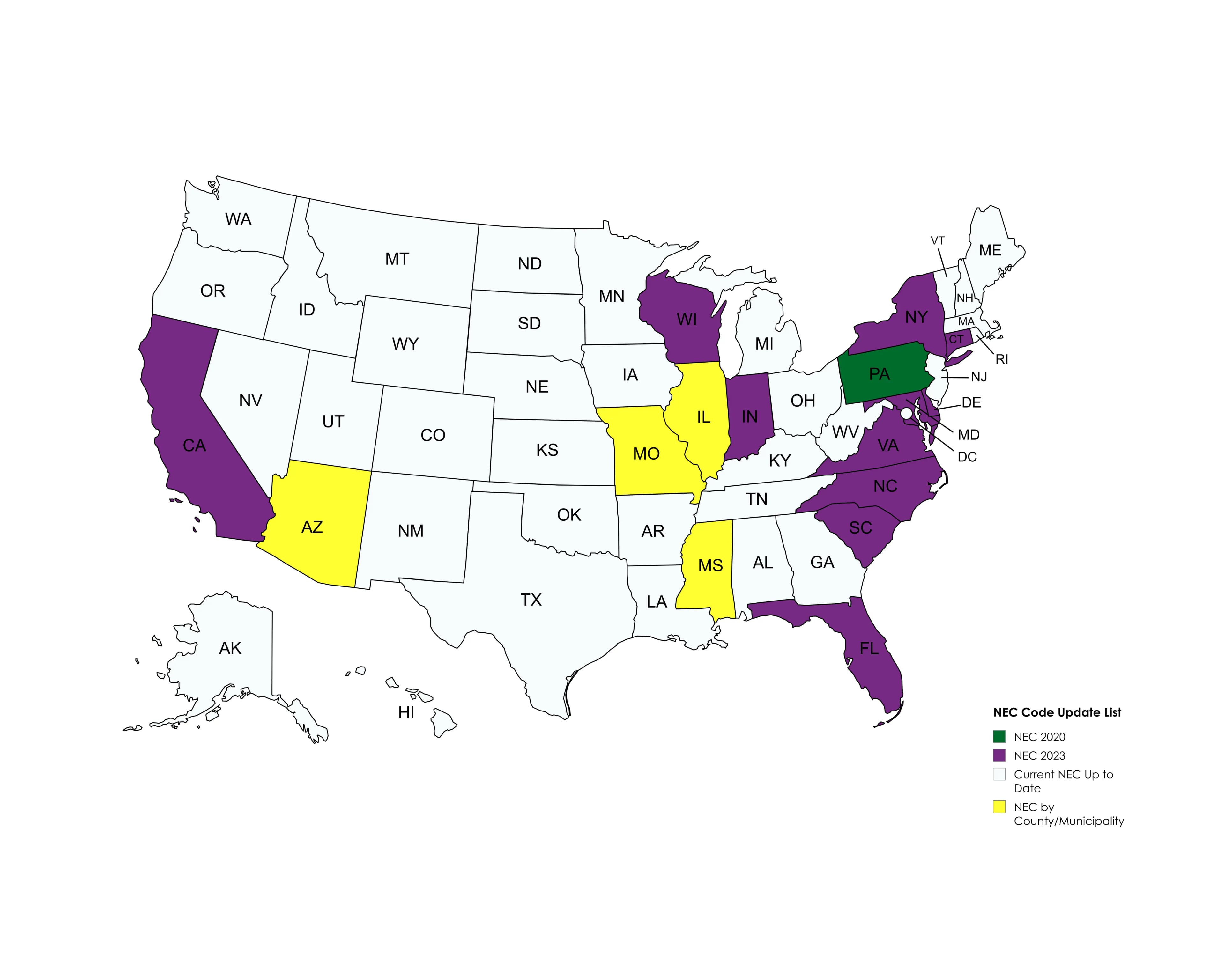 NEC_Code_Update_List_10_1_25